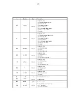 Preview for 62 page of Philips BDP2105 Service Manual