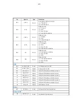 Preview for 63 page of Philips BDP2105 Service Manual