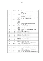 Preview for 67 page of Philips BDP2105 Service Manual