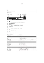 Preview for 6 page of Philips BDP2500 Service Manual