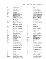 Preview for 7 page of Philips BDP2600/98 Service Manual