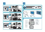 Preview for 14 page of Philips BDP3000 Service Manual