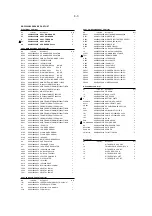 Preview for 52 page of Philips BDP3000 Service Manual