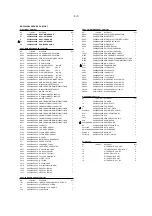 Preview for 54 page of Philips BDP3000 Service Manual