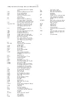 Preview for 6 page of Philips BDP3080/98 Service Manual