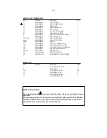 Preview for 42 page of Philips BDP3080/98 Service Manual