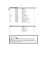 Preview for 43 page of Philips BDP3080/98 Service Manual