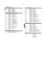 Preview for 47 page of Philips BDP3080/98 Service Manual