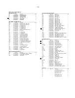 Preview for 49 page of Philips BDP3080/98 Service Manual