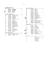 Preview for 52 page of Philips BDP3080/98 Service Manual