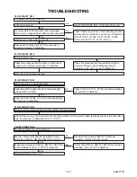 Preview for 25 page of Philips BDP3306/F7 Service Manual