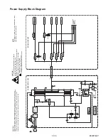 Preview for 33 page of Philips BDP3306/F7 Service Manual