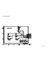 Preview for 37 page of Philips BDP3306/F7 Service Manual