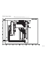 Preview for 41 page of Philips BDP3306/F7 Service Manual