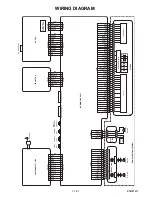 Preview for 53 page of Philips BDP3306/F7 Service Manual