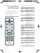 Preview for 10 page of Philips BDP5600/93 User Manual