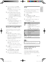 Preview for 15 page of Philips BDP5600/93 User Manual