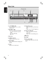 Preview for 10 page of Philips BDP7100 User Manual