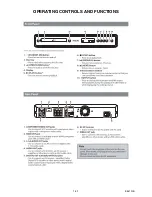 Preview for 10 page of Philips BDP7200/12 Service Manual