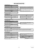 Preview for 19 page of Philips BDP7200/12 Service Manual