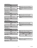 Preview for 20 page of Philips BDP7200/12 Service Manual