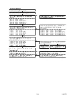 Preview for 23 page of Philips BDP7200/12 Service Manual