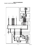 Preview for 26 page of Philips BDP7200/12 Service Manual