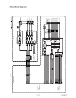 Preview for 29 page of Philips BDP7200/12 Service Manual