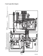 Preview for 31 page of Philips BDP7200/12 Service Manual