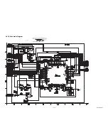 Preview for 34 page of Philips BDP7200/12 Service Manual