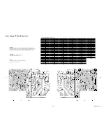 Preview for 44 page of Philips BDP7200/12 Service Manual