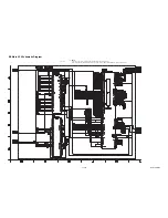 Preview for 49 page of Philips BDP7200/12 Service Manual