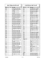 Preview for 72 page of Philips BDP7200/12 Service Manual