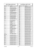 Preview for 74 page of Philips BDP7200/12 Service Manual