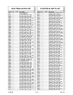 Preview for 76 page of Philips BDP7200/12 Service Manual