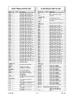 Preview for 77 page of Philips BDP7200/12 Service Manual