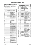 Preview for 83 page of Philips BDP7200/12 Service Manual