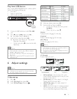 Preview for 17 page of Philips BDP7500BL User Manual