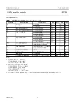 Preview for 3 page of Philips BGY88 Datasheet