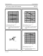 Preview for 19 page of Philips BLF278 - Datasheet