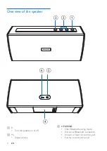 Preview for 6 page of Philips BT3010 User Manual