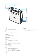 Preview for 6 page of Philips BT5500 User Manual