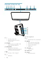 Preview for 6 page of Philips BTB2465 User Manual