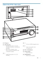 Preview for 6 page of Philips BTB2515 User Manual