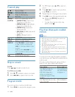 Preview for 12 page of Philips BTB7150 User Manual