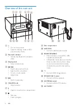 Preview for 8 page of Philips BTM1360 User Manual