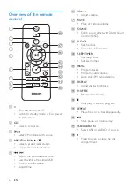 Preview for 8 page of Philips BTM2335 User Manual