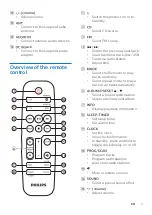 Preview for 8 page of Philips BTM2660 User Manual