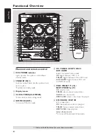 Preview for 10 page of Philips C777 - FW Mini System Owner'S Manual