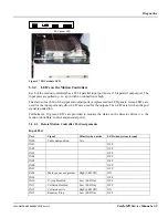 Preview for 113 page of Philips CARDIOMD Service Manual